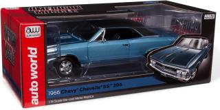 Chevrolet Chevelle SS 396 1966  Hardtop, light blue Auto World 1:18